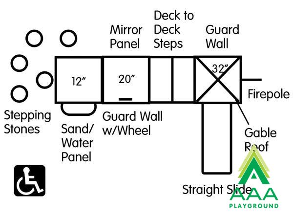 Amy Modular Playground